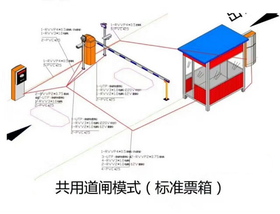 克山县单通道模式停车系统