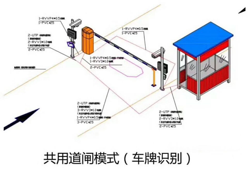 克山县单通道车牌识别系统施工